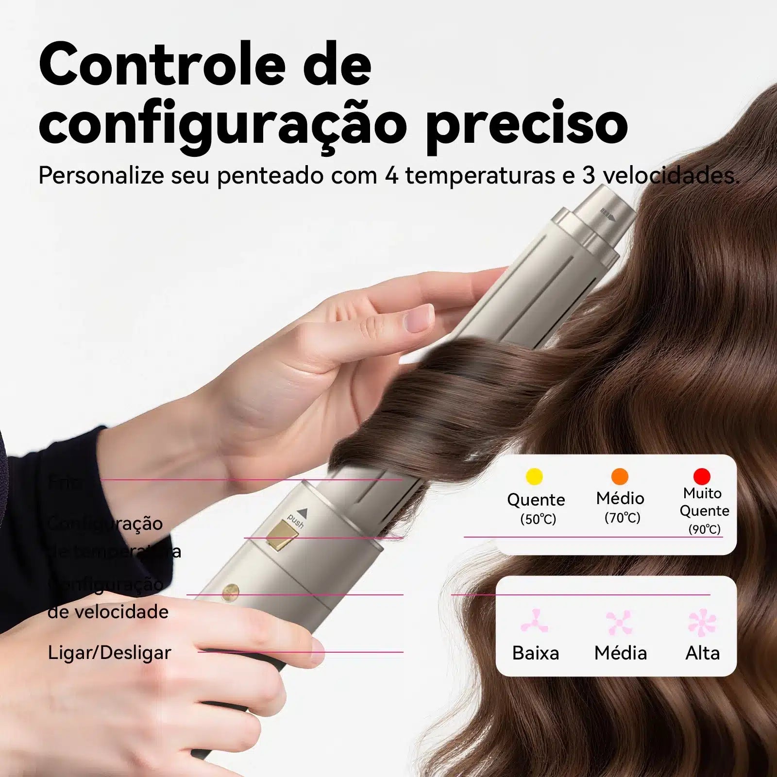 Escova Multifunções 7 em 1 – 1200W Bivolt – Gokoco